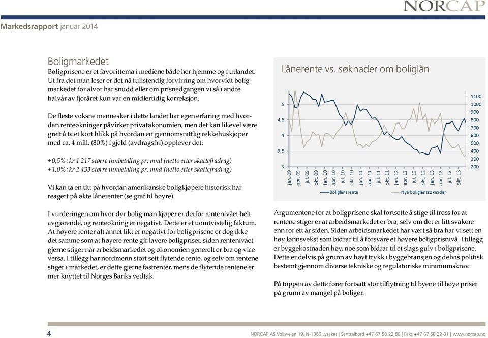 Lånerente vs.