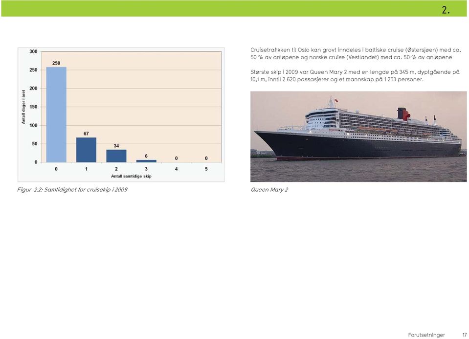 50 % av anløpene Største skip i 2009 var Queen Mary 2 med en lengde på 345 m, dyptgående på