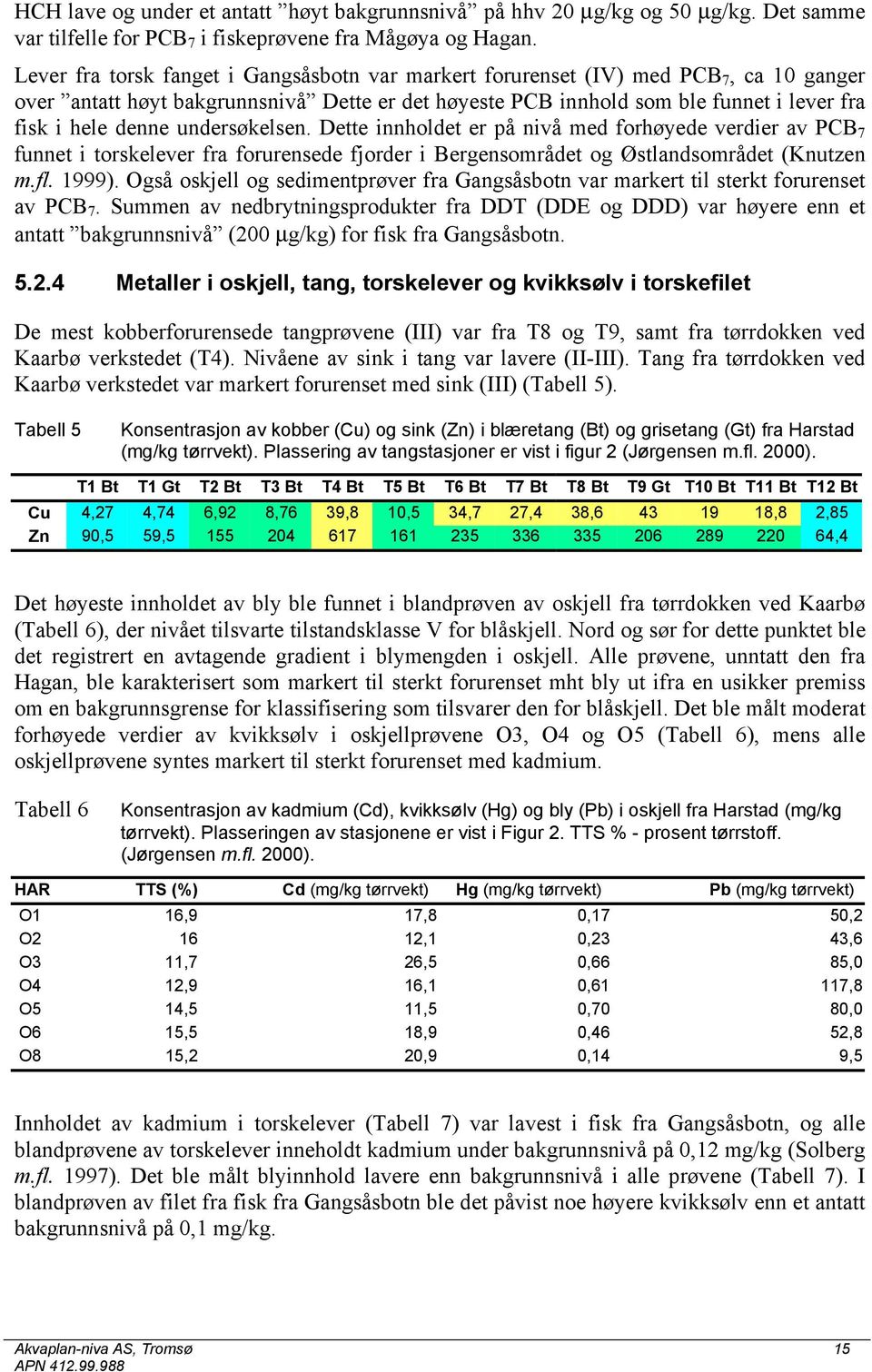 undersøkelsen. Dette innholdet er på nivå med forhøyede verdier av PCB 7 funnet i torskelever fra forurensede fjorder i Bergensområdet og Østlandsområdet (Knutzen m.fl. 1999).