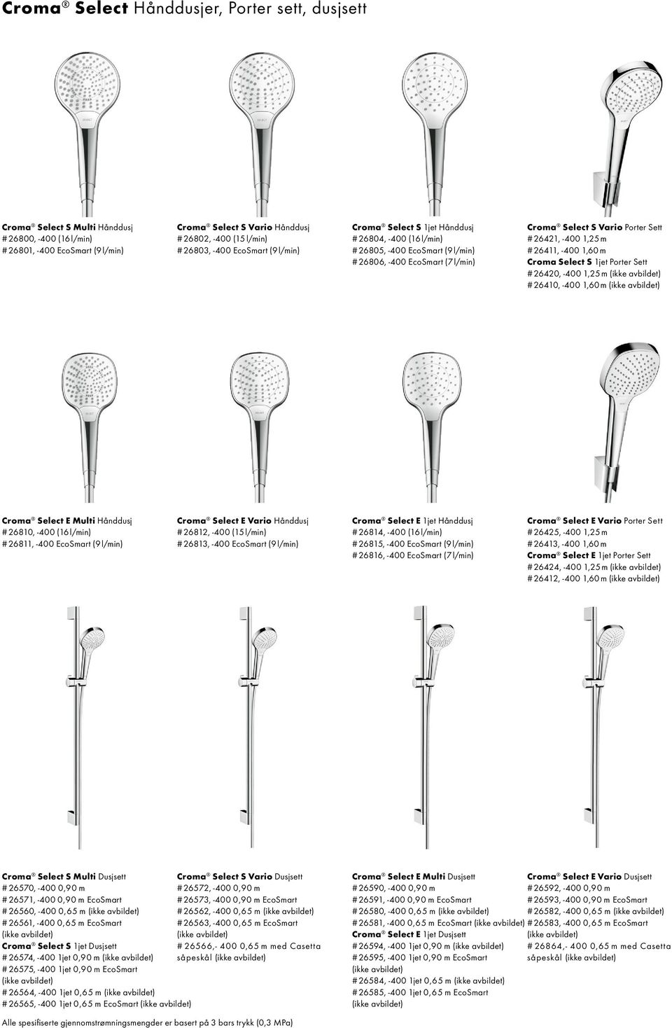 26411, -400 1,60 m Croma Select S 1jet Porter Sett # 26420, -400 1,25 m # 26410, -400 1,60 m Croma Select E Multi Hånddusj # 26810, -400 (16 l/min) # 26811, -400 EcoSmart (9 l/min) Croma Select E