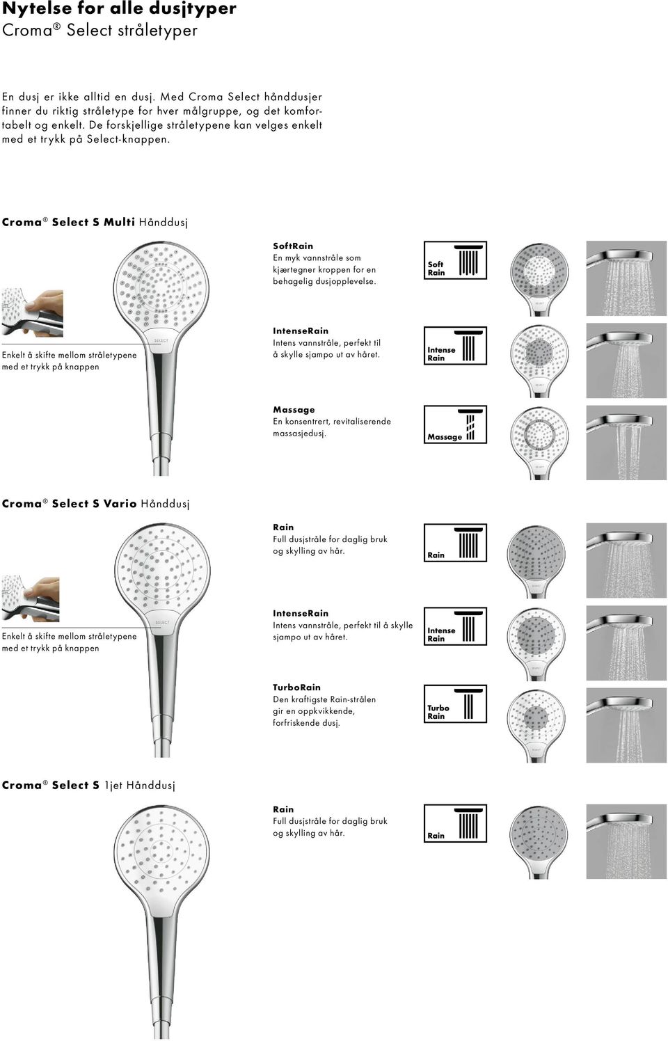 Enkelt å skifte mellom stråletypene med et trykk på knappen IntenseRain Intens vannstråle, perfekt til å skylle sjampo ut av håret. Massage En konsentrert, revitaliserende massasjedusj.
