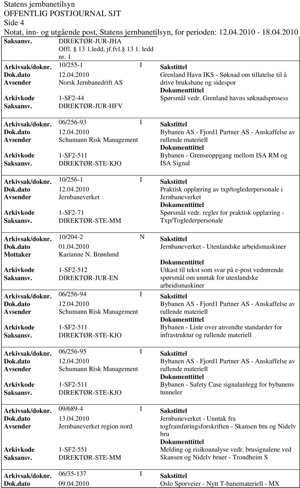 06/256-93 I Sakstittel Avsender Schumann Risk Management rullende materiell Bybanen - Grenseoppgang mellom ISA RM og ISA Signal Arkivsak/dok0/256-1 I Sakstittel Praktisk opplæring av