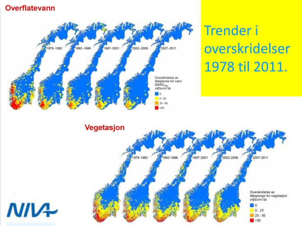 overskridelser