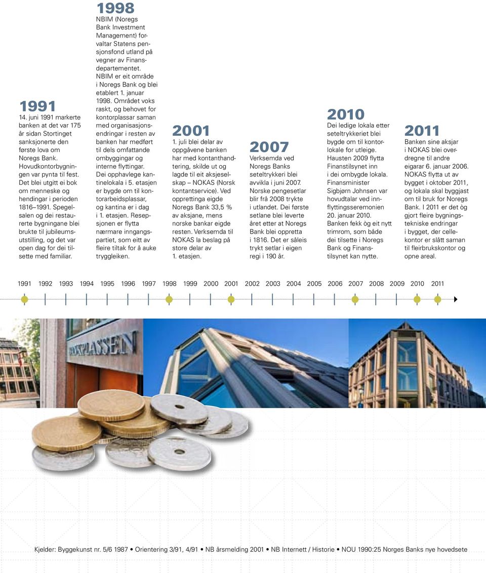 1998 NBIM (Noregs Bank Investment Management) forvaltar Statens pensjonsfond utland på vegner av Finansdepartementet. NBIM er eit område i Noregs Bank og blei etablert 1. januar 1998.