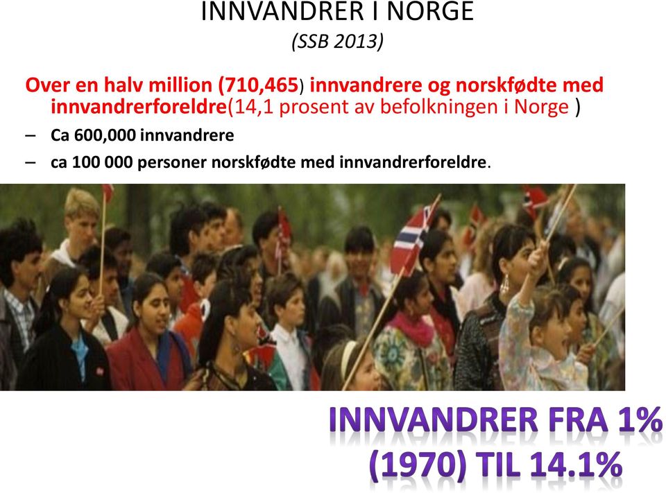 innvandrerforeldre(14,1 prosent av befolkningen i Norge