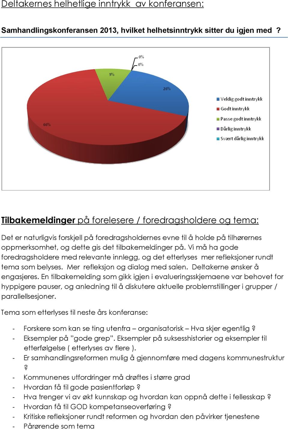 Vi må ha gode foredragsholdere med relevante innlegg, og det etterlyses mer refleksjoner rundt tema som belyses. Mer refleksjon og dialog med salen. Deltakerne ønsker å engasjeres.