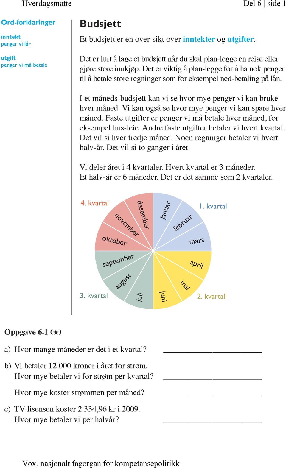 Det er viktig å plan-legge for å ha nok penger til å betale store regninger som for eksempel ned-betaling på lån. I et måneds-budsjett kan vi se hvor mye penger vi kan bruke hver måned.