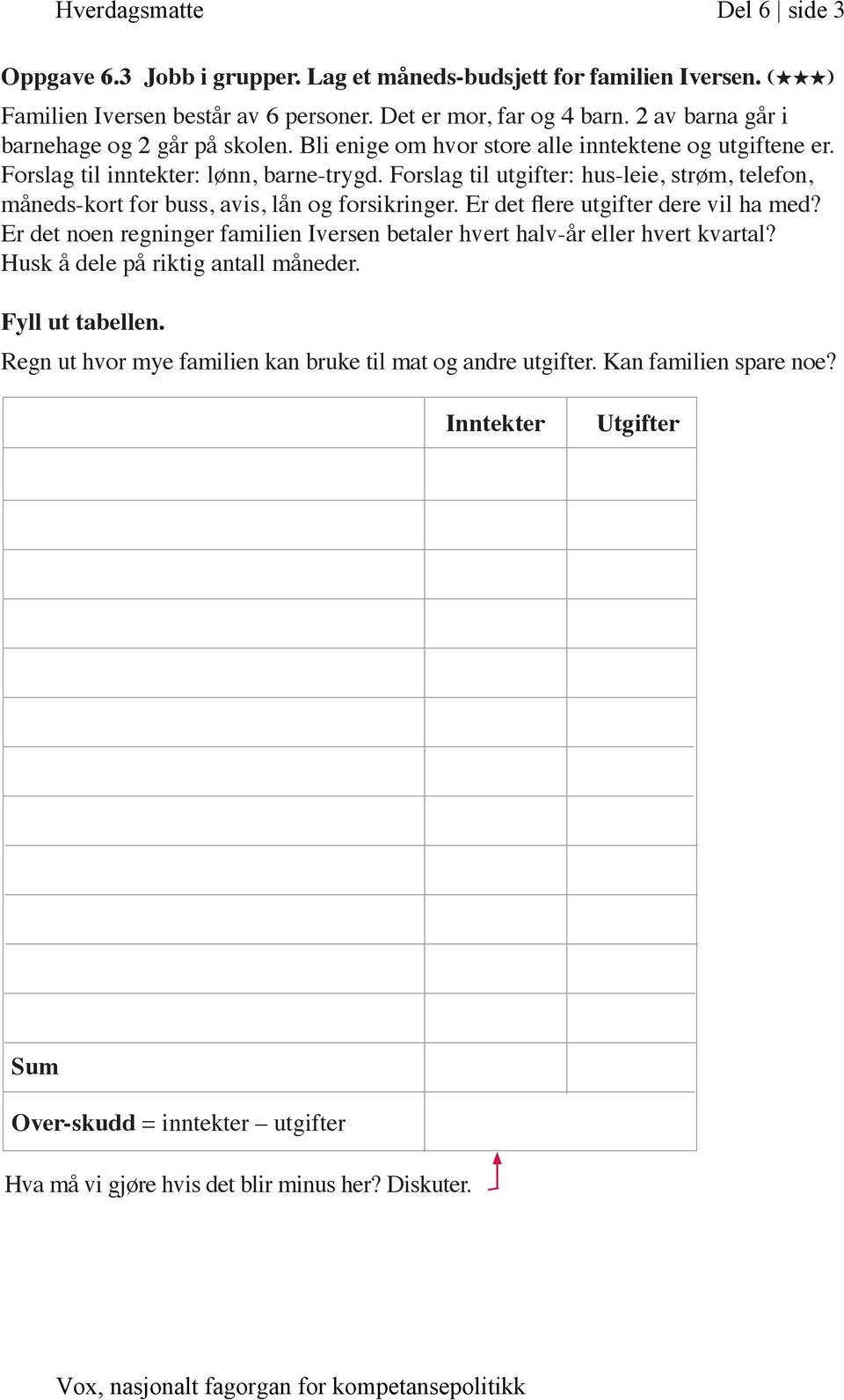 Forslag til utgifter: hus-leie, strøm, telefon, måneds-kort for buss, avis, lån og forsikringer. Er det flere utgifter dere vil ha med?