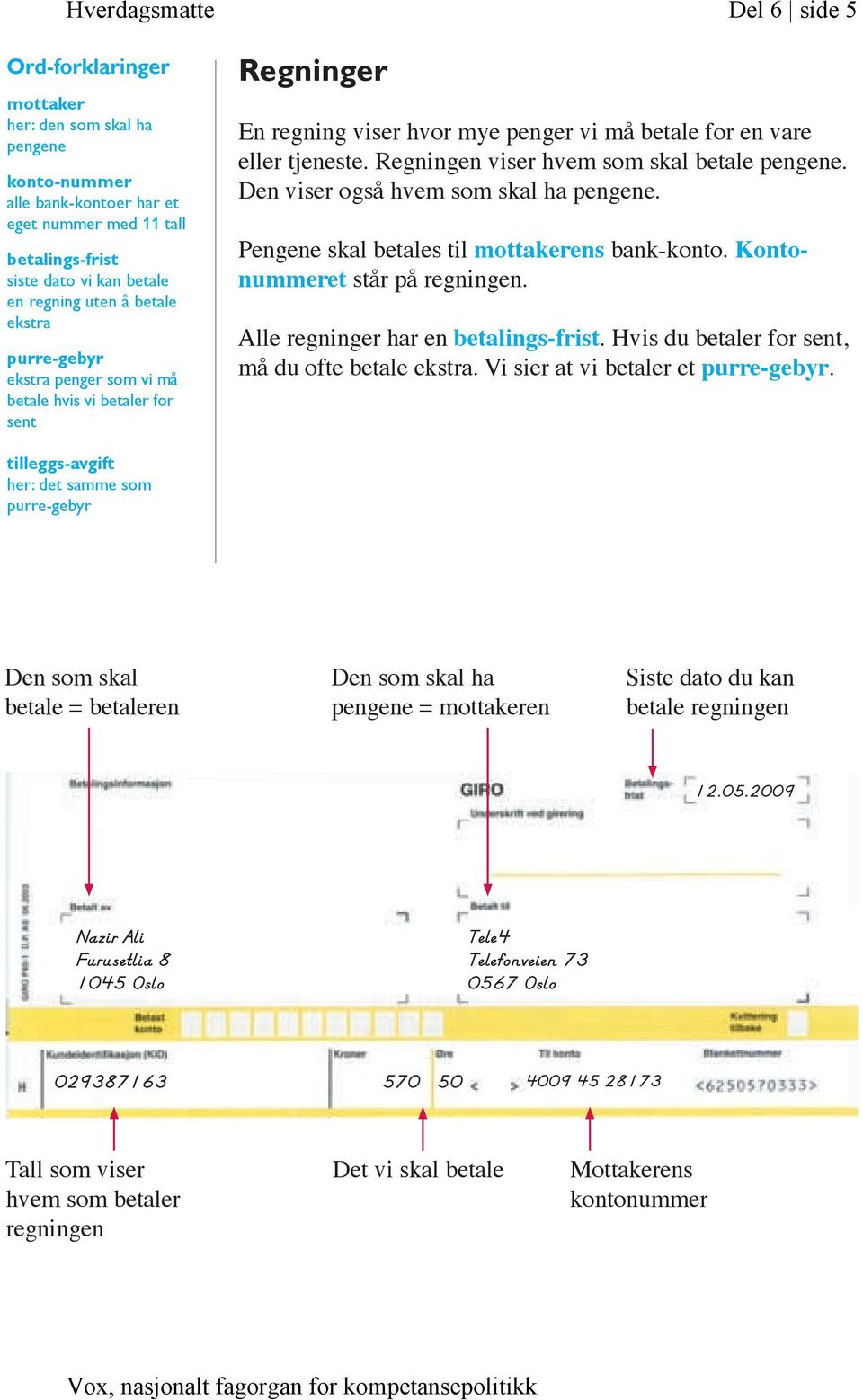 Regningen viser hvem som skal betale pengene. Den viser også hvem som skal ha pengene. Pengene skal betales til mottakerens bank-konto. Kontonummeret står på regningen.