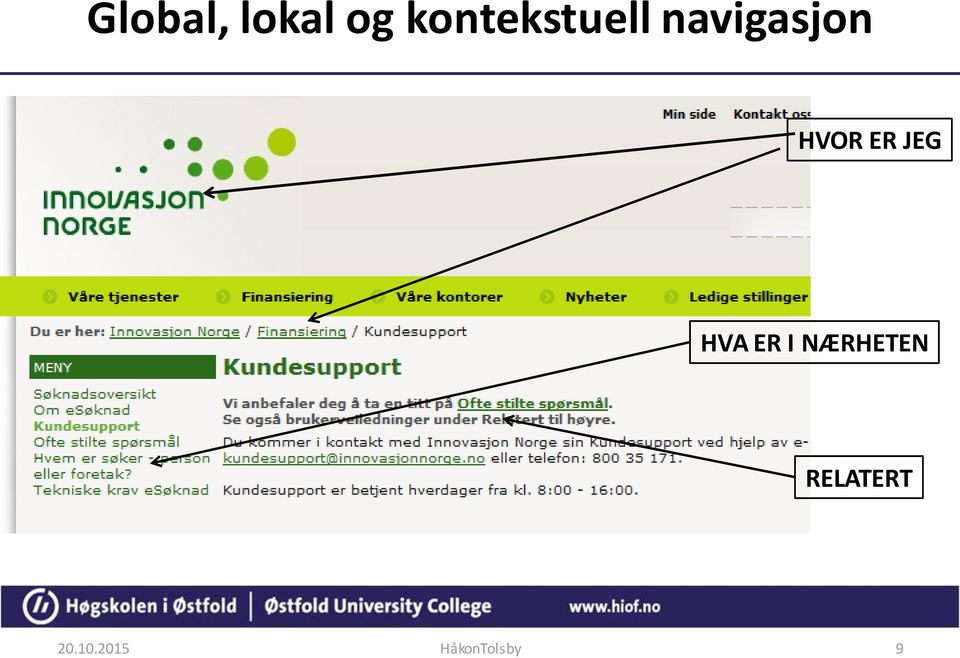 Global, lokal og