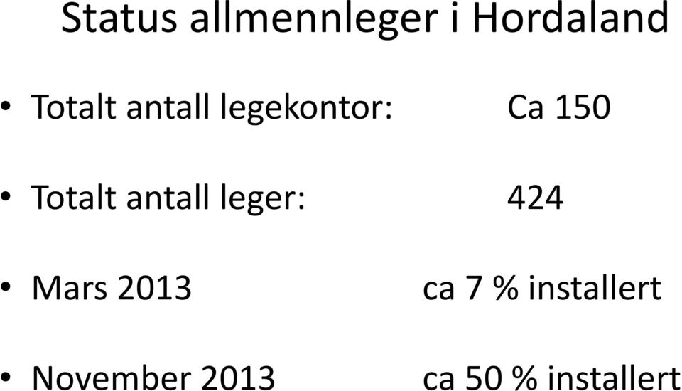 Totalt antall leger: 424 Mars 2013