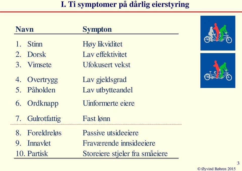 Påholden Lav utbytteandel 6. Ordknapp Uinformerte eiere 7. Gulrotfattig Fast lønn 8.