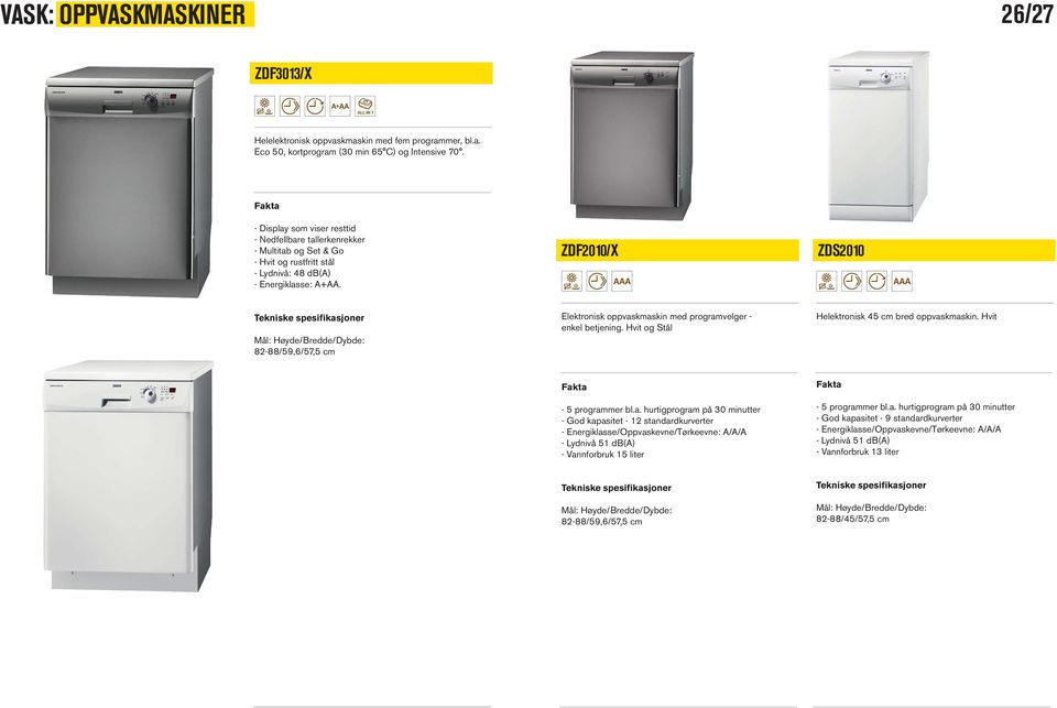 ZDF2010/X ZDS2010 Mål: Høyde/Bredde/Dybde: 82-88/59,6/57,5 cm Elektronisk oppvaskmaskin med programvelger - enkel betjening. Hvit og Stål Helektronisk 45 cm bred oppvaskmaskin. Hvit - 5 programmer bl.