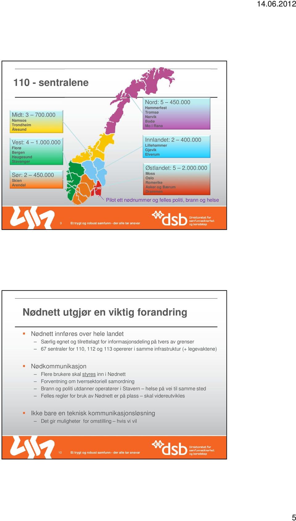 brann og helse 9 Nødnett utgjør en viktig forandring Nødnett innføres over hele landet Særlig egnet og tilrettelagt for informasjonsdeling på tvers av grenser 67 sentraler for 110, 112 og 113