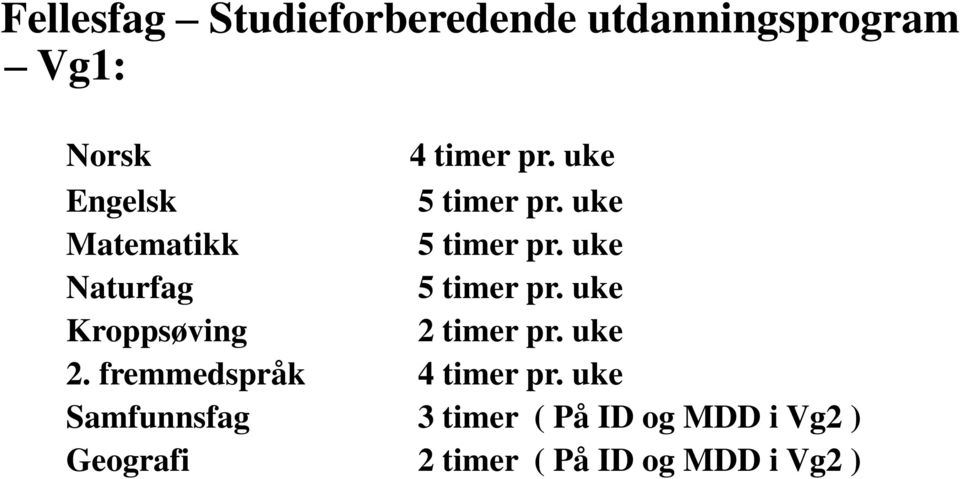 uke Naturfag 5 timer pr. uke Kroppsøving 2 timer pr. uke 2.