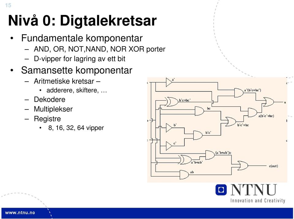 bit Samansette komponentar Aritmetiske kretsar adderere,