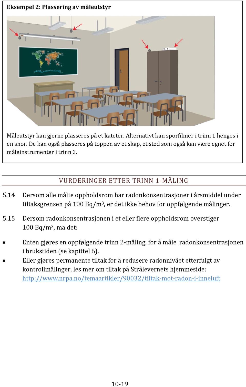 14 Dersom alle målte oppholdsrom har radonkonsentrasjoner i årsmiddel under tiltaksgrensen på 100 Bq/m 3, er det ikke behov for oppfølgende målinger. 5.