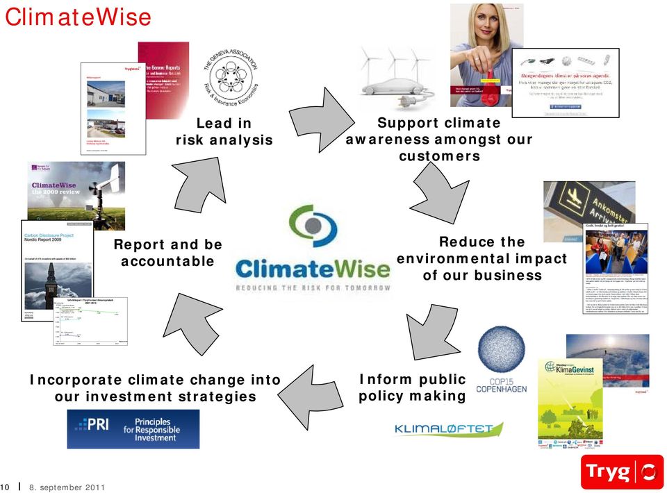 970 ClimateWise a Lead in risk analysis Support climate awareness amongst our customers Report and be accountable Reduce the environmental