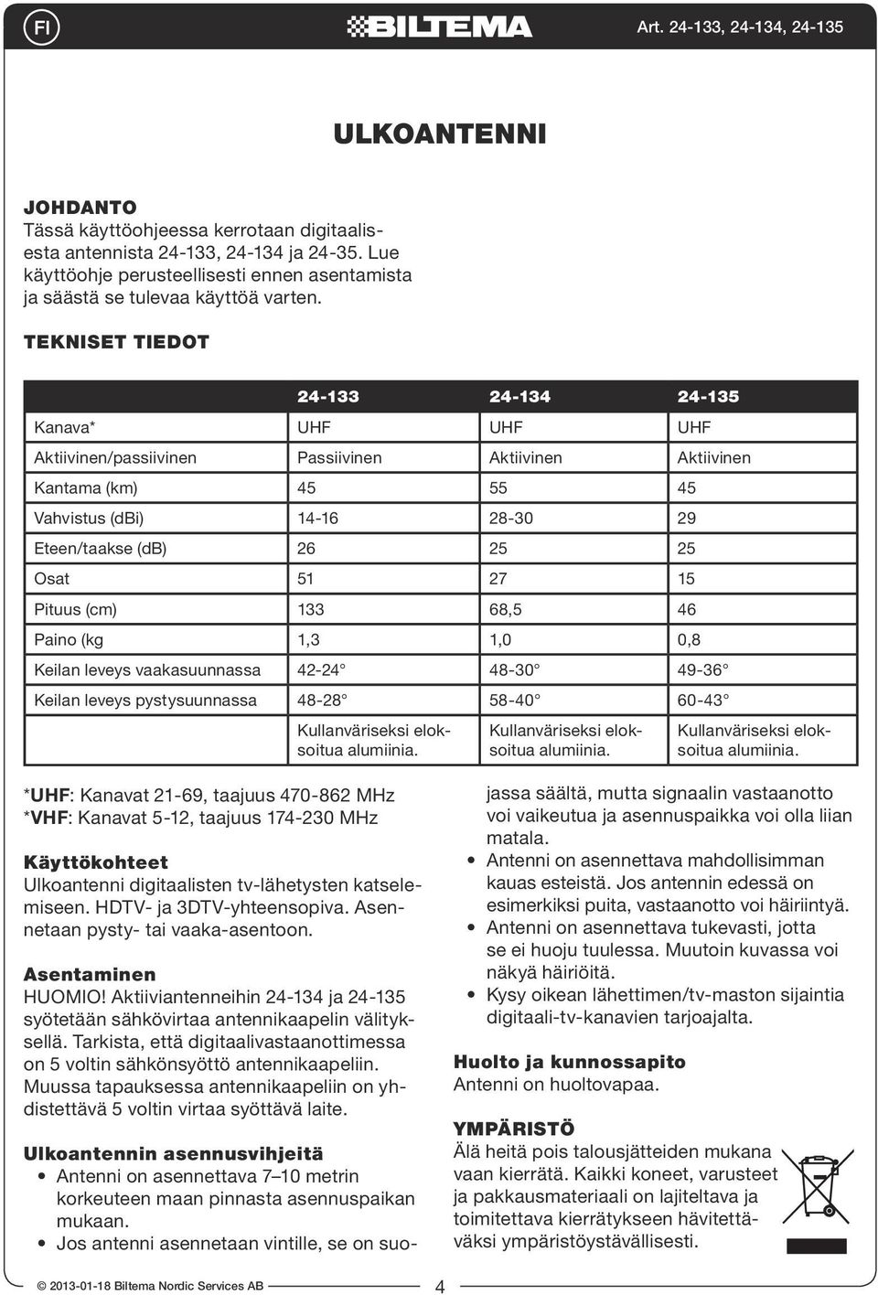 Tekniset tiedot 24-133 24-134 24-135 Kanava* UHF UHF UHF Aktiivinen/passiivinen Passiivinen Aktiivinen Aktiivinen Kantama (km) 45 55 45 Vahvistus (dbi) 14-16 28-30 29 Eteen/taakse (db) 26 25 25 Osat