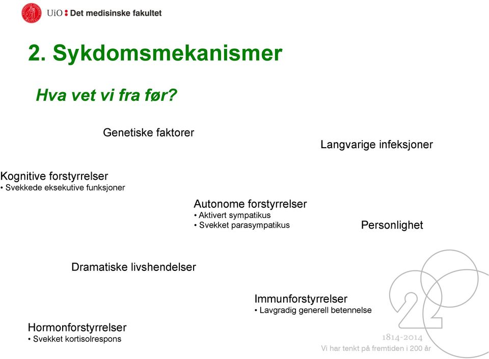 eksekutive funksjoner Autonome forstyrrelser Aktivert sympatikus Svekket