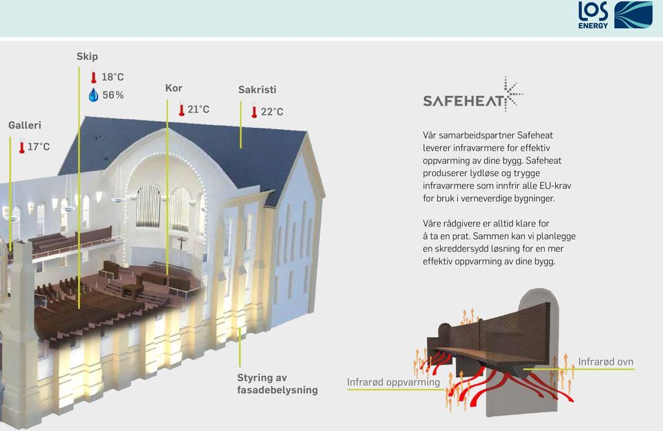 Safeheat produserer lydløse og trygge infravarmere som innfrir alle EU-krav for bruk i verneverdige bygninger.