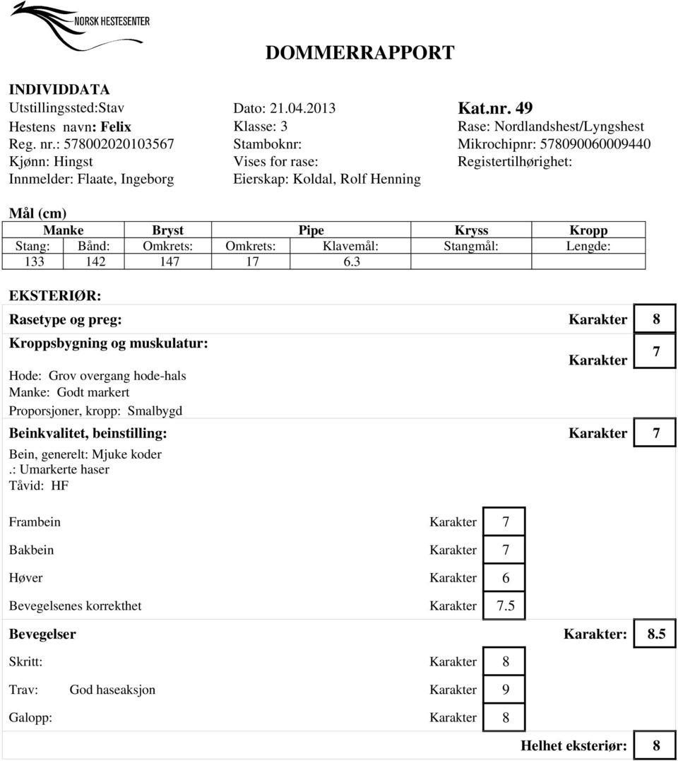 Kropp Stang: Bånd: Omkrets: Omkrets: Klavemål: Stangmål: Lengde: 133 142 147 17 6.