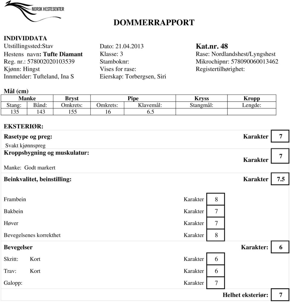 Kropp Stang: Bånd: Omkrets: Omkrets: Klavemål: Stangmål: Lengde: 135 143 155 16 6.