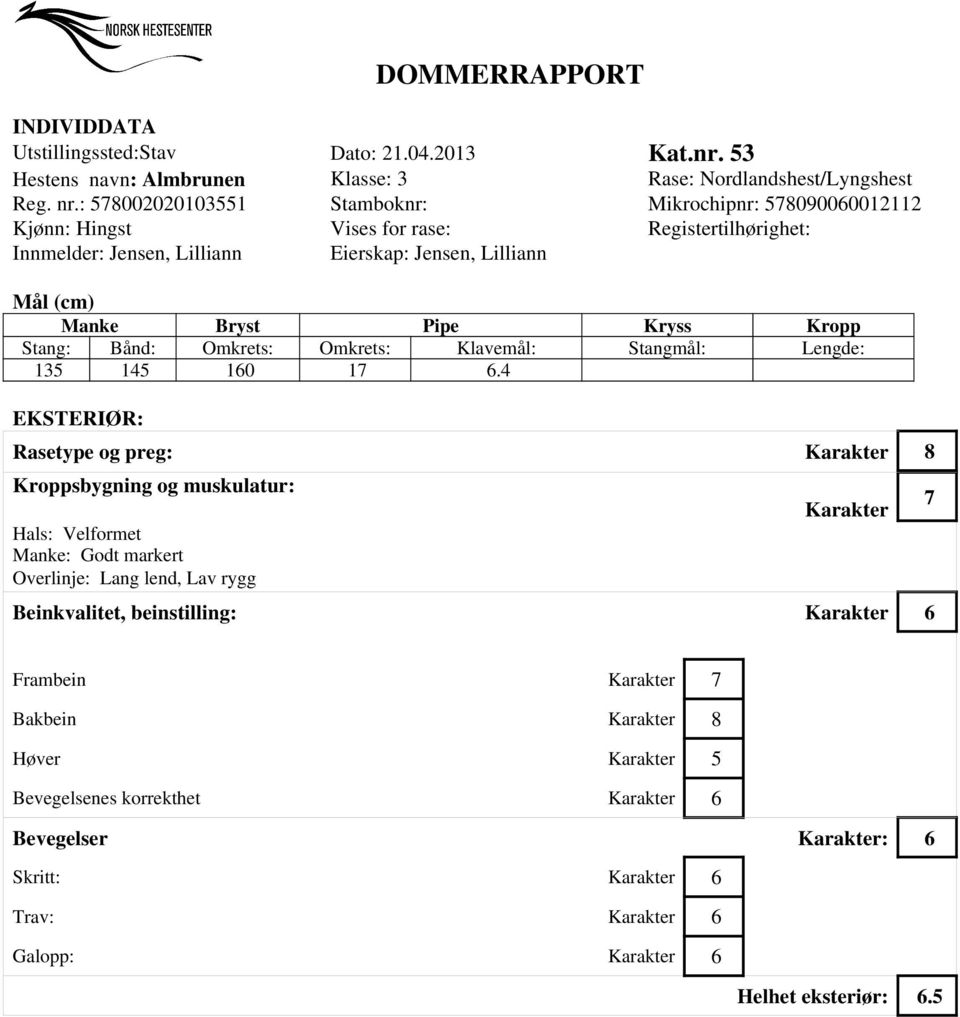 Kropp Stang: Bånd: Omkrets: Omkrets: Klavemål: Stangmål: Lengde: 135 145 160 17 6.