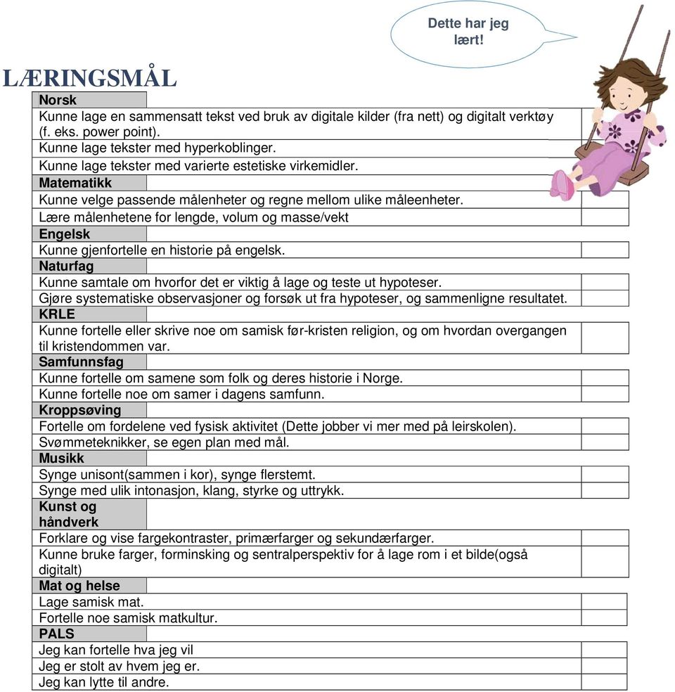 Lære målenhetene for lengde, volum og masse/vekt Engelsk Kunne gjenfortelle en historie på engelsk. Naturfag Kunne samtale om hvorfor det er viktig å lage og teste ut hypoteser.