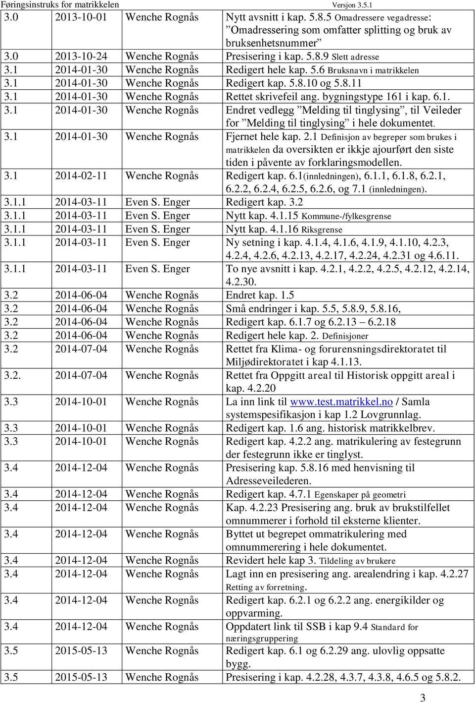 bygningstype 161 i kap. 6.1. 3.1 2014-01-30 Wenche Rognås Endret vedlegg Melding til tinglysing, til Veileder for Melding til tinglysing i hele dokumentet. 3.1 2014-01-30 Wenche Rognås Fjernet hele kap.