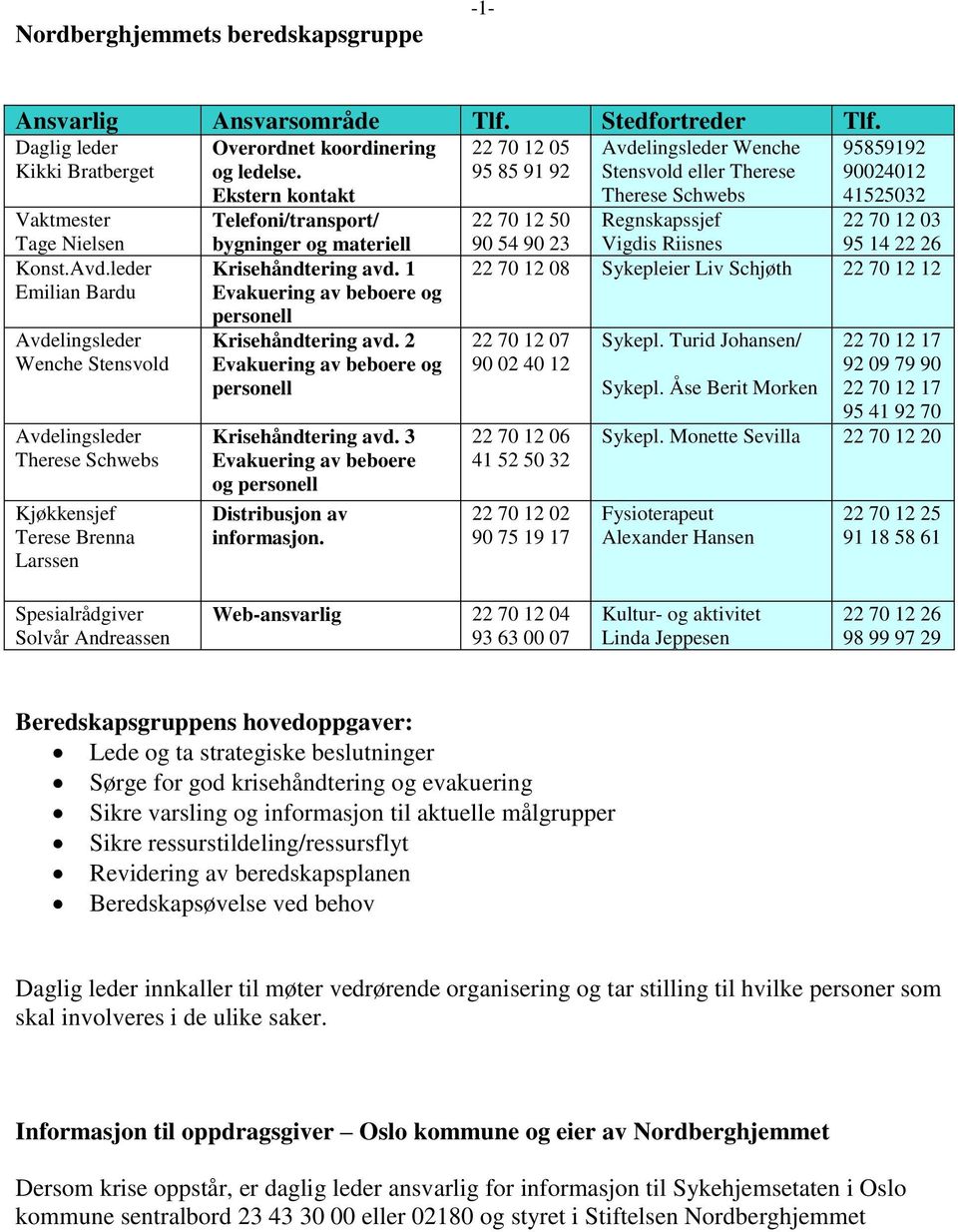 Ekstern kontakt Telefoni/transport/ bygninger og materiell Krisehåndtering avd. 1 Evakuering av beboere og personell Krisehåndtering avd. 2 Evakuering av beboere og personell Krisehåndtering avd.