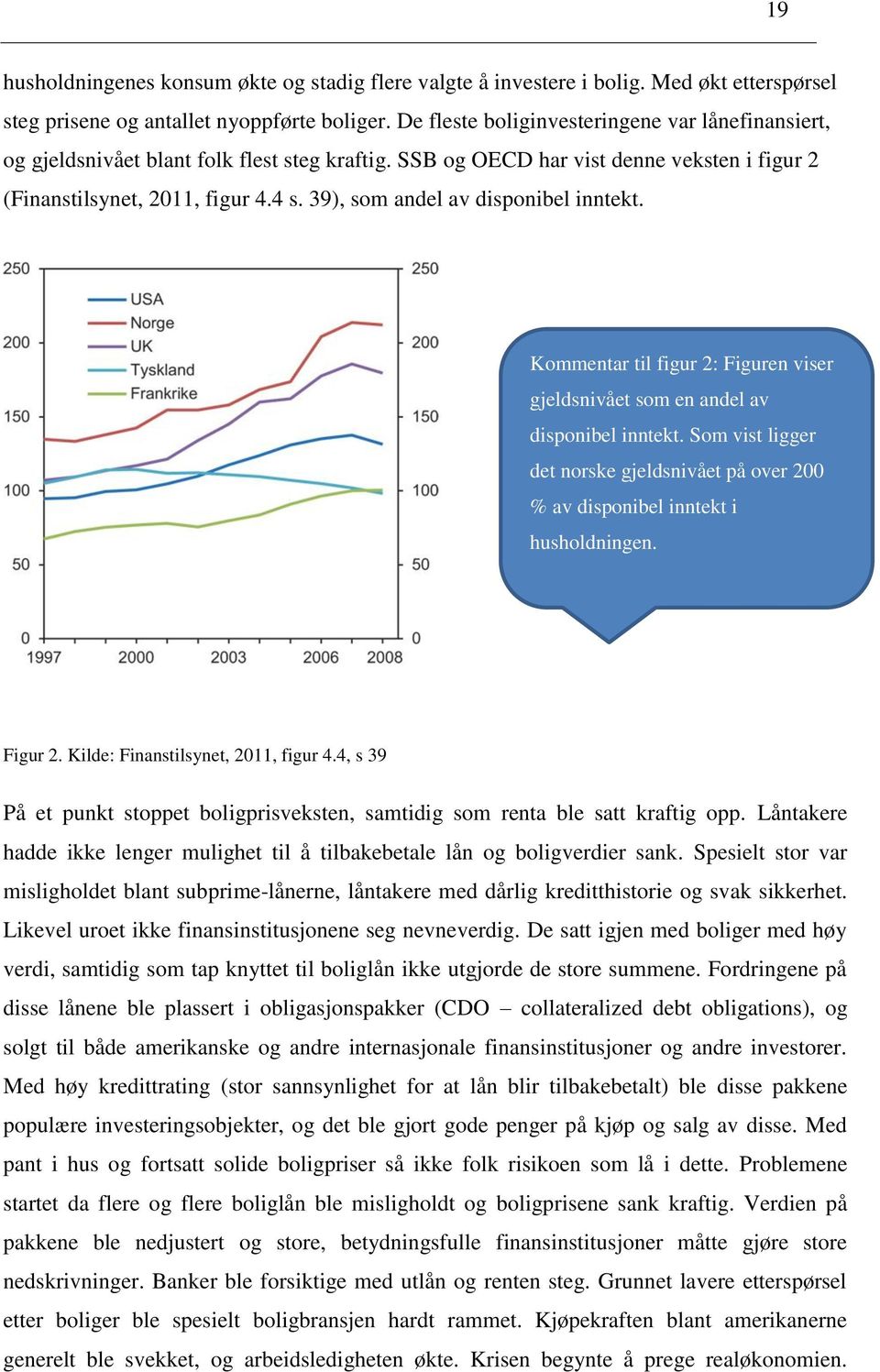 39), som andel av disponibel inntekt. Kommentar til figur 2: Figuren viser gjeldsnivået som en andel av disponibel inntekt.