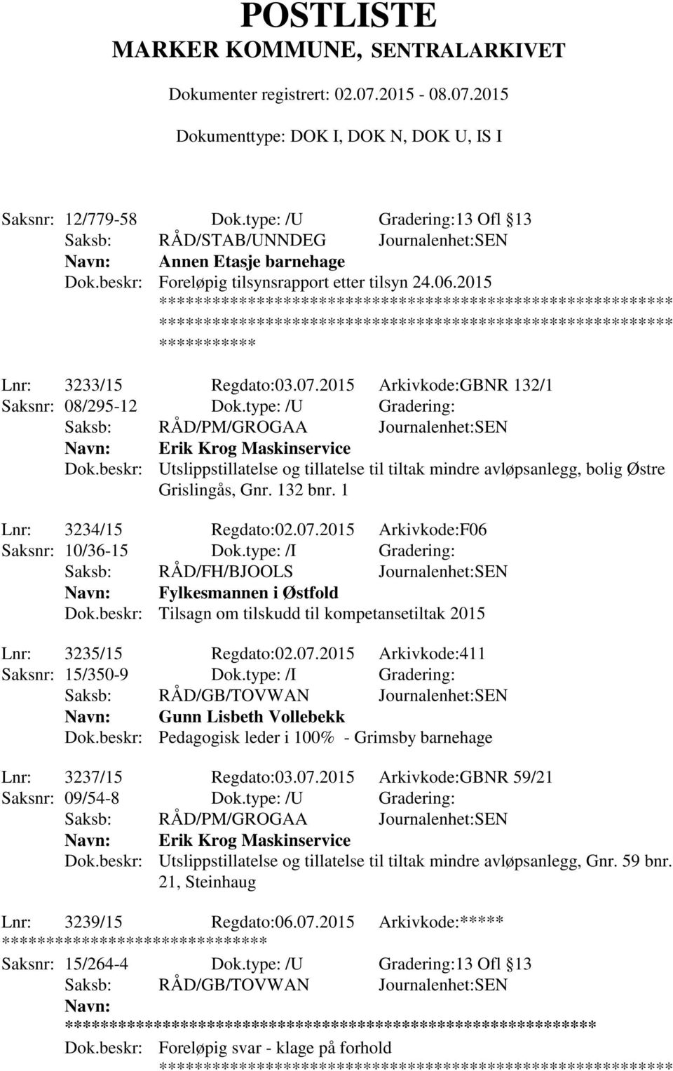 132 bnr. 1 Lnr: 3234/15 Regdato:02.07.2015 Arkivkode:F06 Saksnr: 10/36-15 Dok.type: /I Gradering: Saksb: RÅD/FH/BJOOLS Journalenhet:SEN Fylkesmannen i Østfold Dok.