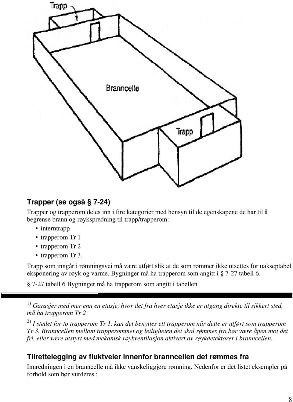 Bygninger må ha trapperom som angitt i 7-27 tabell 6.