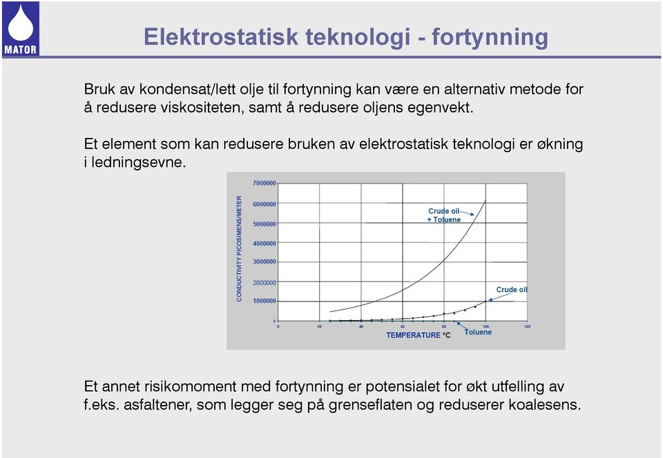 Et element som kan redusere bruken av elektrostatisk teknologi er økning i ledningsevne.