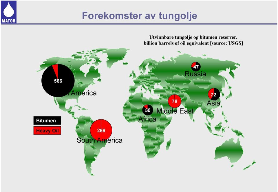 billion barrels of oil equivalent [source: USGS] 566