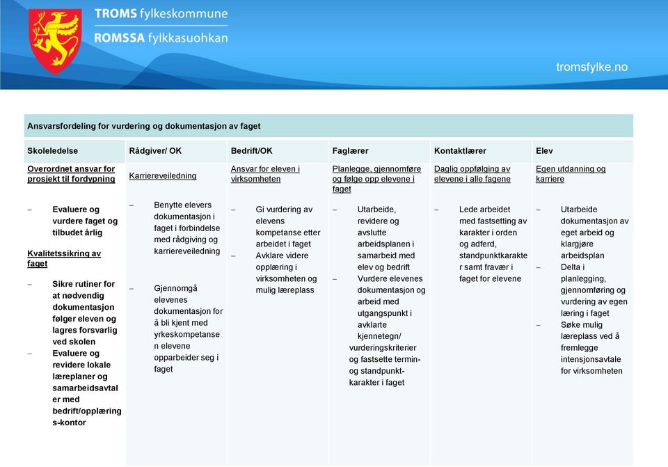 rutiner for at nødvendig dokumentasjon følger eleven og lagres forsvarlig ved skolen Evaluere og revidere lokale læreplaner og samarbeidsavtal er med bedrift/opplæring s-kontor Benytte elevers