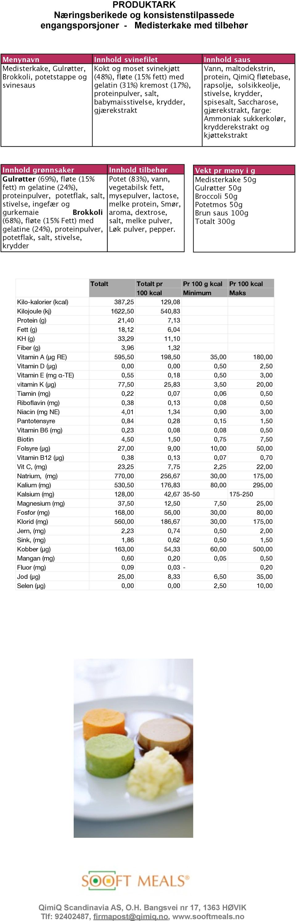 Saccharose, gjærekstrakt, farge: Ammoniak sukkerkolør, krydderekstrakt og kjøttekstrakt Gulrøtter (69%), fløte (15% fett) m gelatine (24%), salt, stivelse, ingefær og gurkemaie Brokkoli (68%), fløte