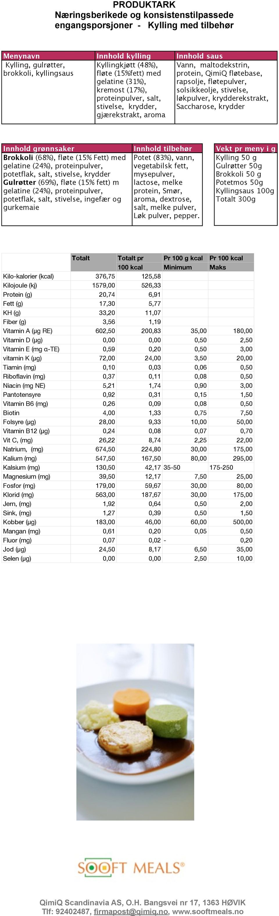 krydder Brokkoli (68%), fløte (15% Fett) med gelatine (24%), proteinpulver, potetflak, salt, stivelse, krydder Gulrøtter (69%), fløte (15% fett) m gelatine (24%), proteinpulver, potetflak, salt,