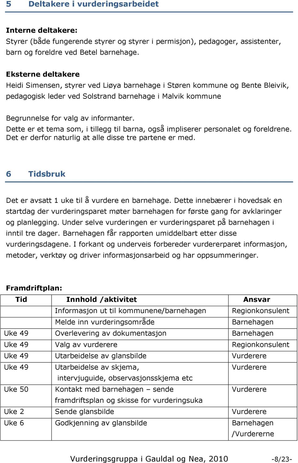 Dette er et tema som, i tillegg til barna, også impliserer personalet og foreldrene. Det er derfor naturlig at alle disse tre partene er med. 6 Tidsbruk Det er avsatt 1 uke til å vurdere en barnehage.