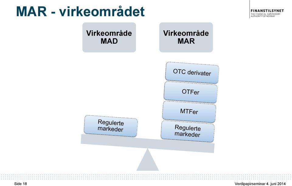 Virkeområde