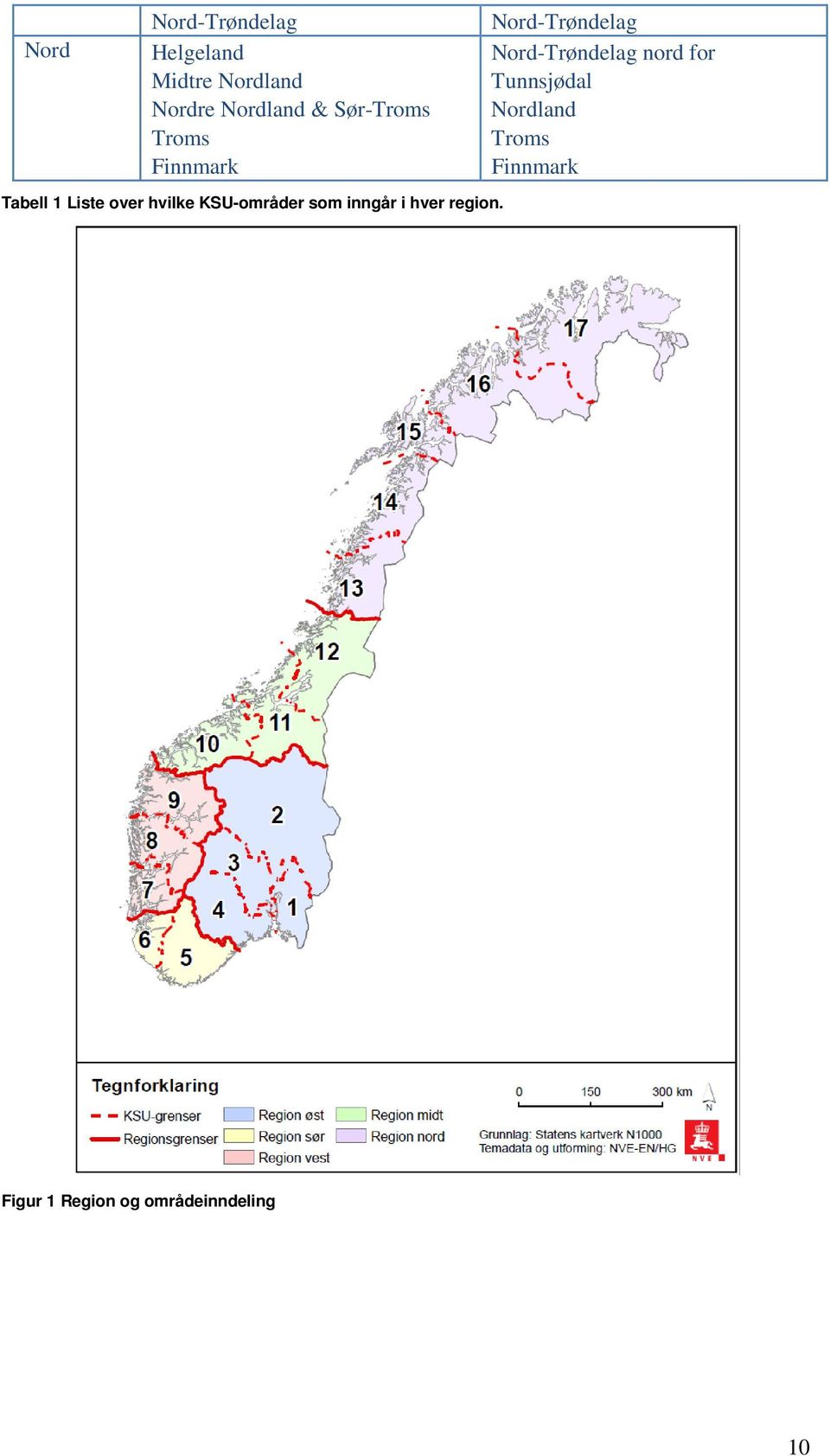 Tunnsjødal Nordland Troms Finnmark Tabell 1 Liste over hvilke