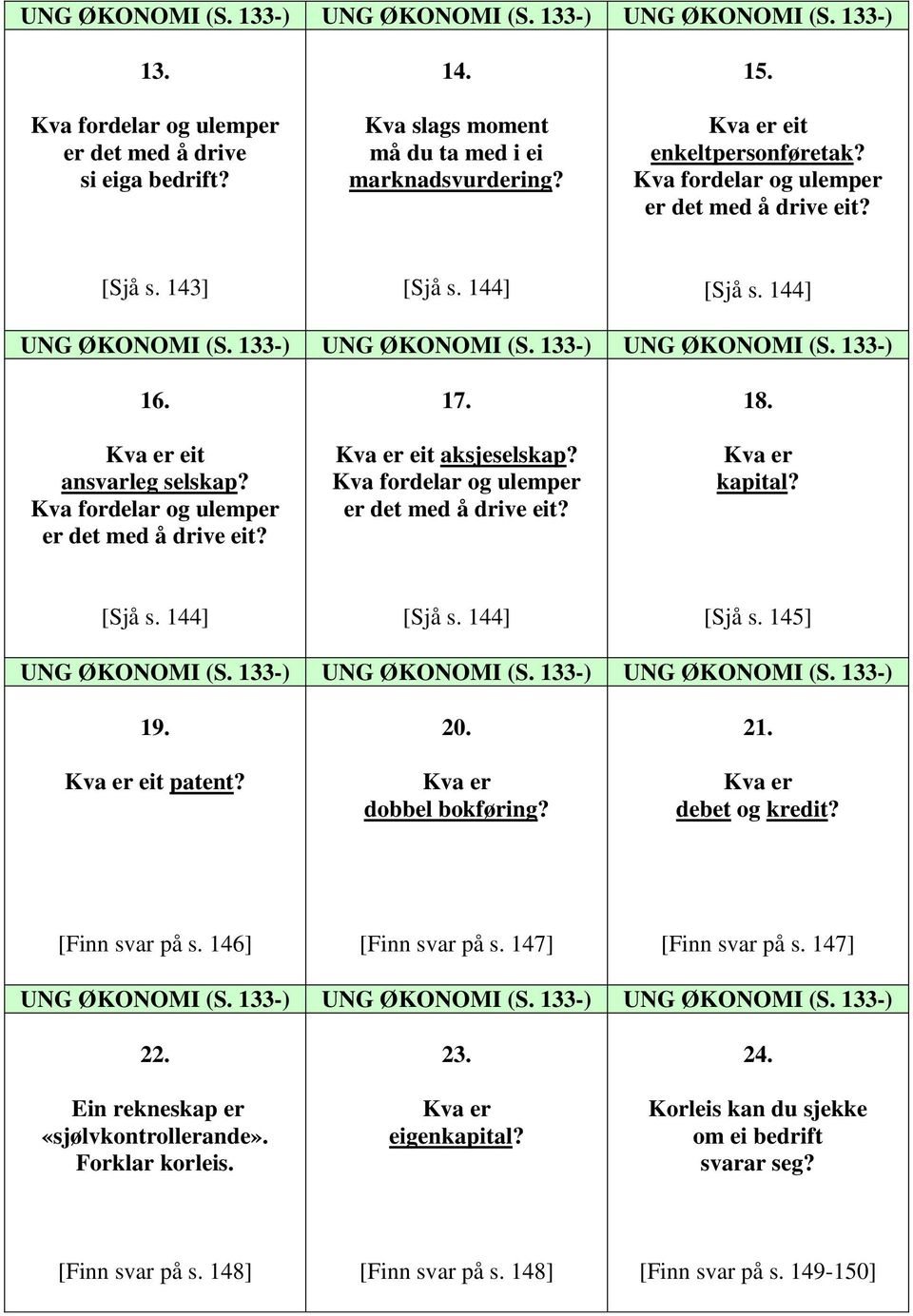 eit ansvarleg selskap? Kva fordelar og ulemper er det med å drive eit? 17. eit aksjeselskap? Kva fordelar og ulemper er det med å drive eit? 18. kapital? [Sjå s. 144] [Sjå s. 144] [Sjå s. 145] UNG ØKONOMI (S.