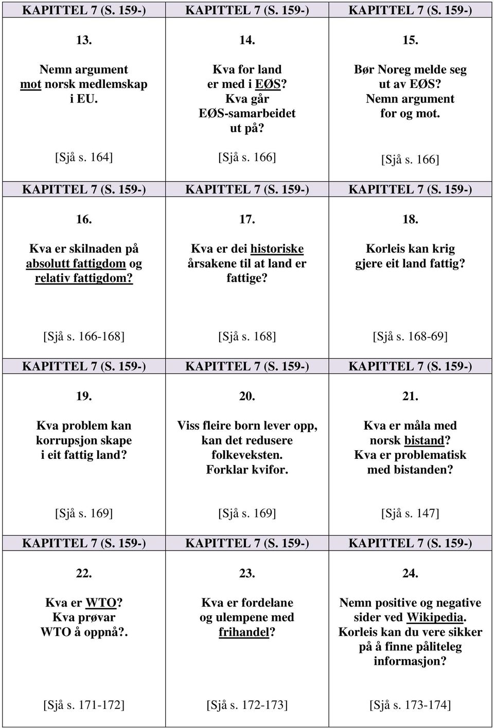 dei historiske årsakene til at land er fattige? 18. Korleis kan krig gjere eit land fattig? [Sjå s. 166-168] [Sjå s. 168] [Sjå s. 168-69] KAPITTEL 7 (S. 159-) KAPITTEL 7 (S. 159-) KAPITTEL 7 (S. 159-) 19.