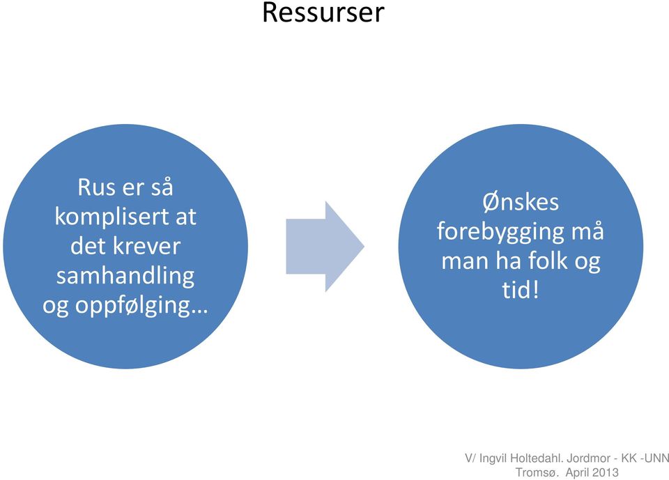 samhandling og oppfølging