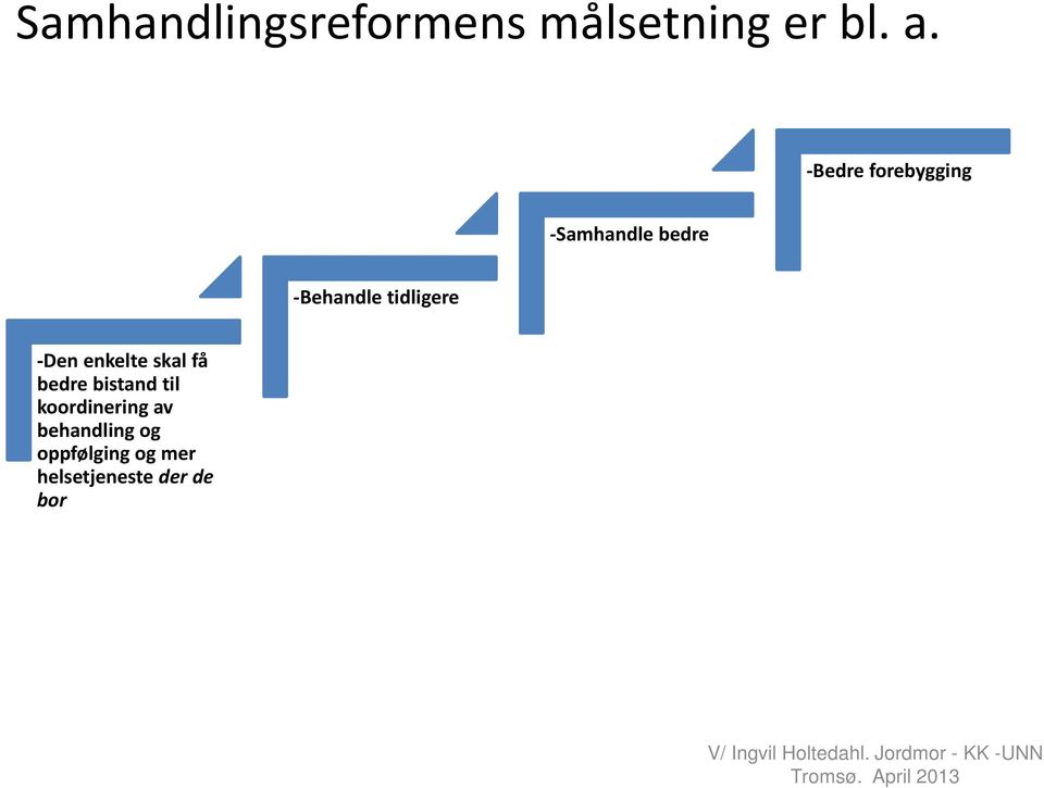 tidligere -Den enkelte skal få bedre bistand til