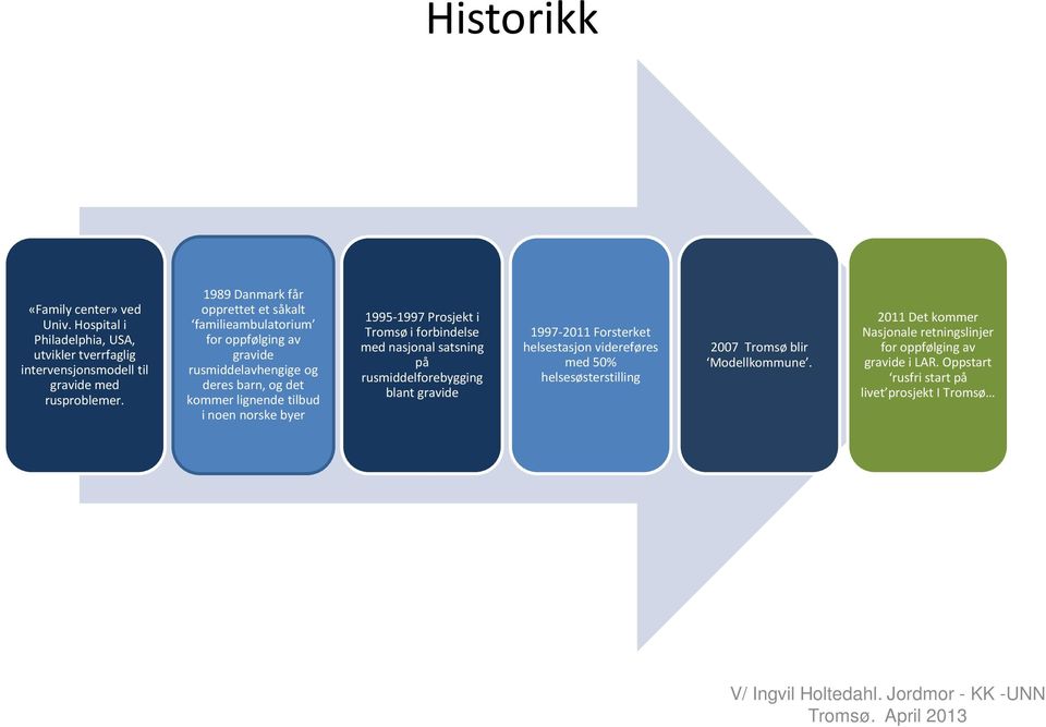 1995-1997 Prosjekt i Tromsø i forbindelse med nasjonal satsning på rusmiddelforebygging blant gravide 1997-2011 Forsterket helsestasjon videreføres med 50%