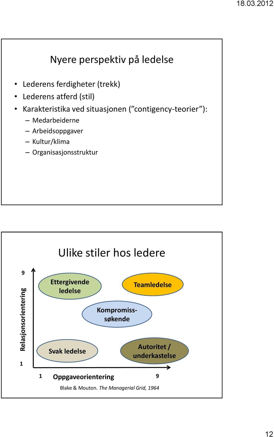 Ulike stiler hos ledere Relasjonsorientering 1 9 Ettergivende ledelse Svak ledelse Kompromisssøkende