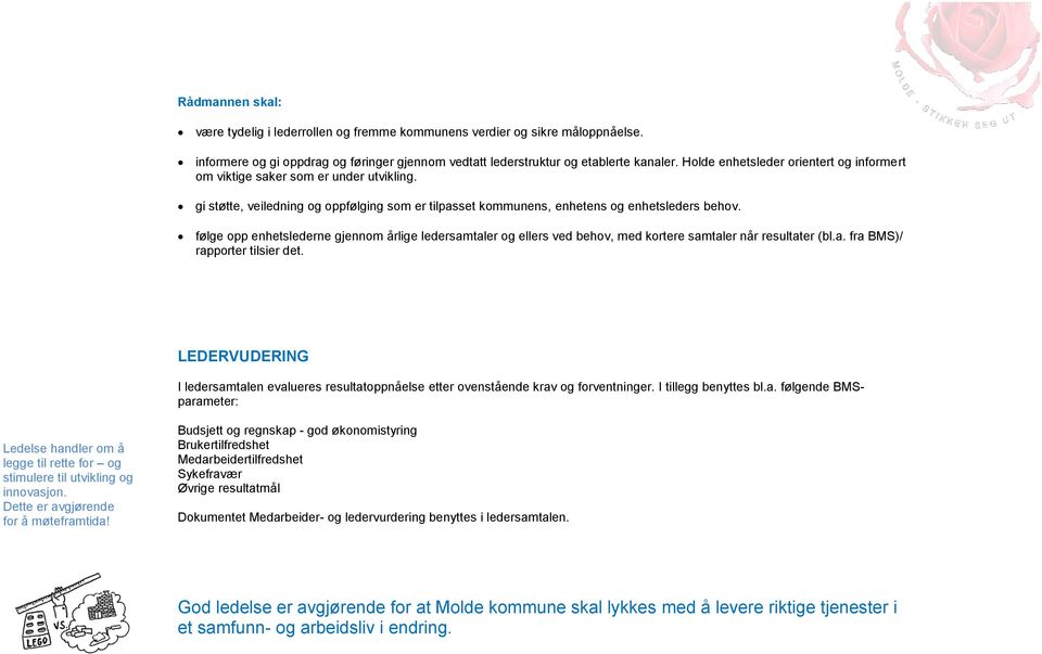 følge opp enhetslederne gjennom årlige ledersamtaler og ellers ved behov, med kortere samtaler når resultater (bl.a. fra BMS)/ rapporter tilsier det.