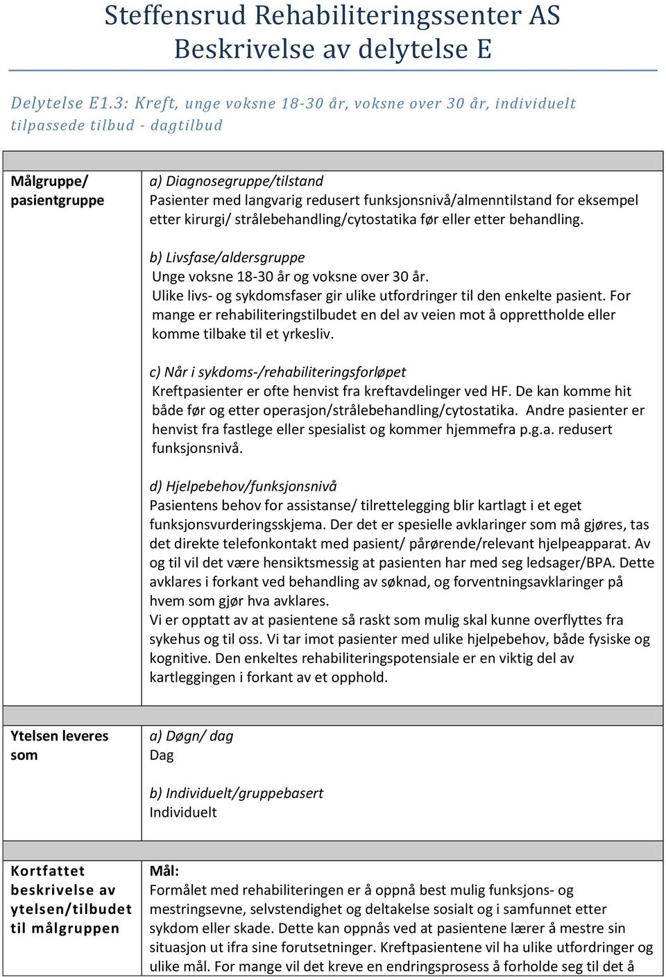 funksjonsnivå/almenntilstand for eksempel etter kirurgi/ strålebehandling/cytostatika før eller etter behandling. b) Livsfase/aldersgruppe Unge voksne 18-30 år og voksne over 30 år.